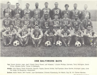 Baltimore Bays 1968 Road Team