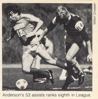 NASL Soccer Portland Timbers 82 Road Willie Anderson
