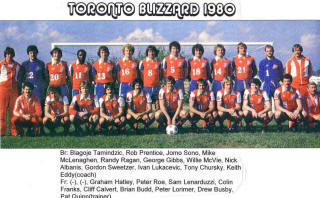 NASL Soccer Toronto Blizzard 80 Road Team 2