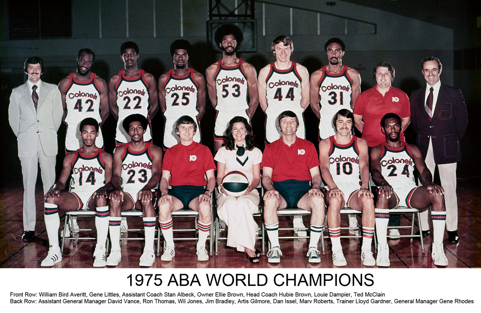 1972 - 73 ABA Champions - Indiana Pacers | Indiana pacers 